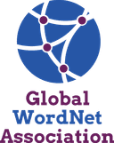 Interlingual Index ID